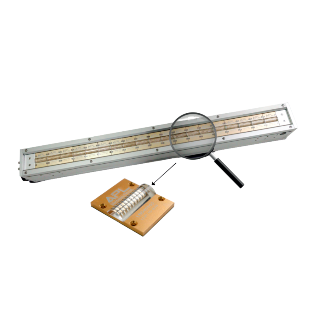 APL LED UV curing cassette and LED module